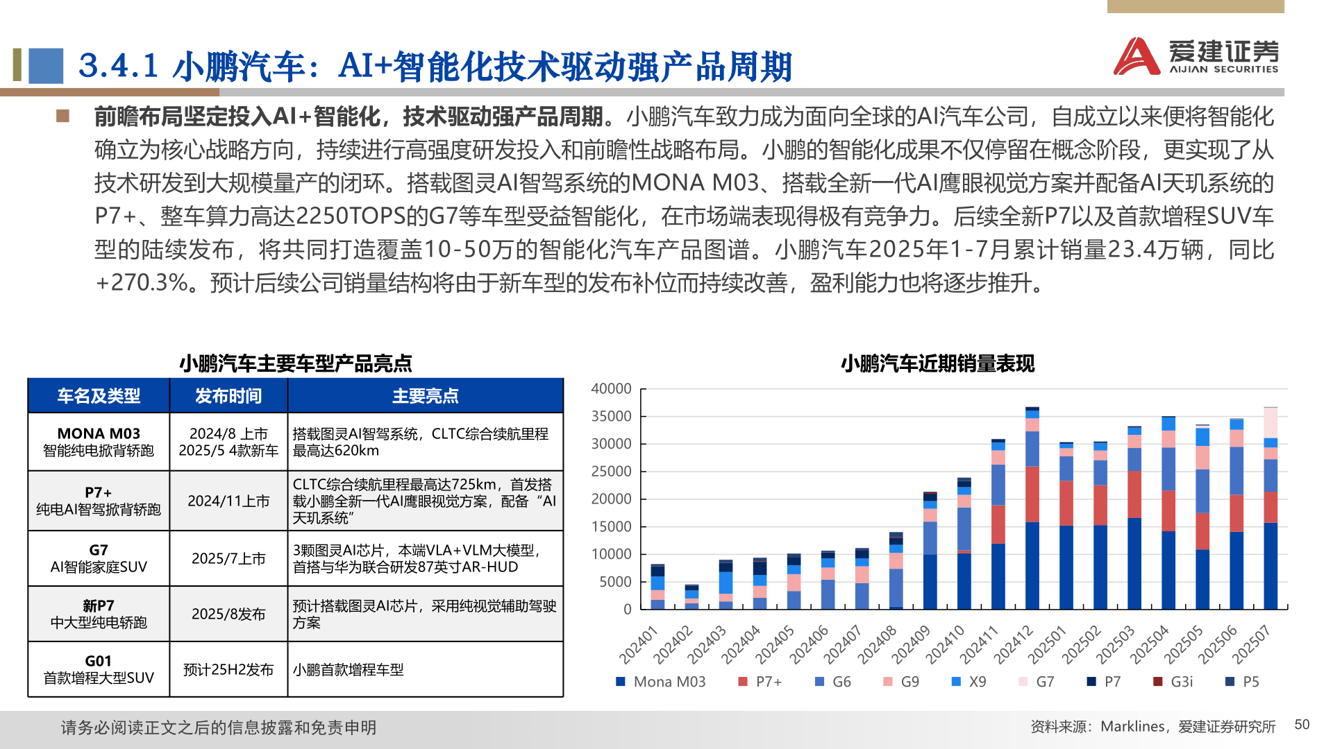 如何了解3.4.1 小鹏汽车：AI+智能化技术驱动强产品周期