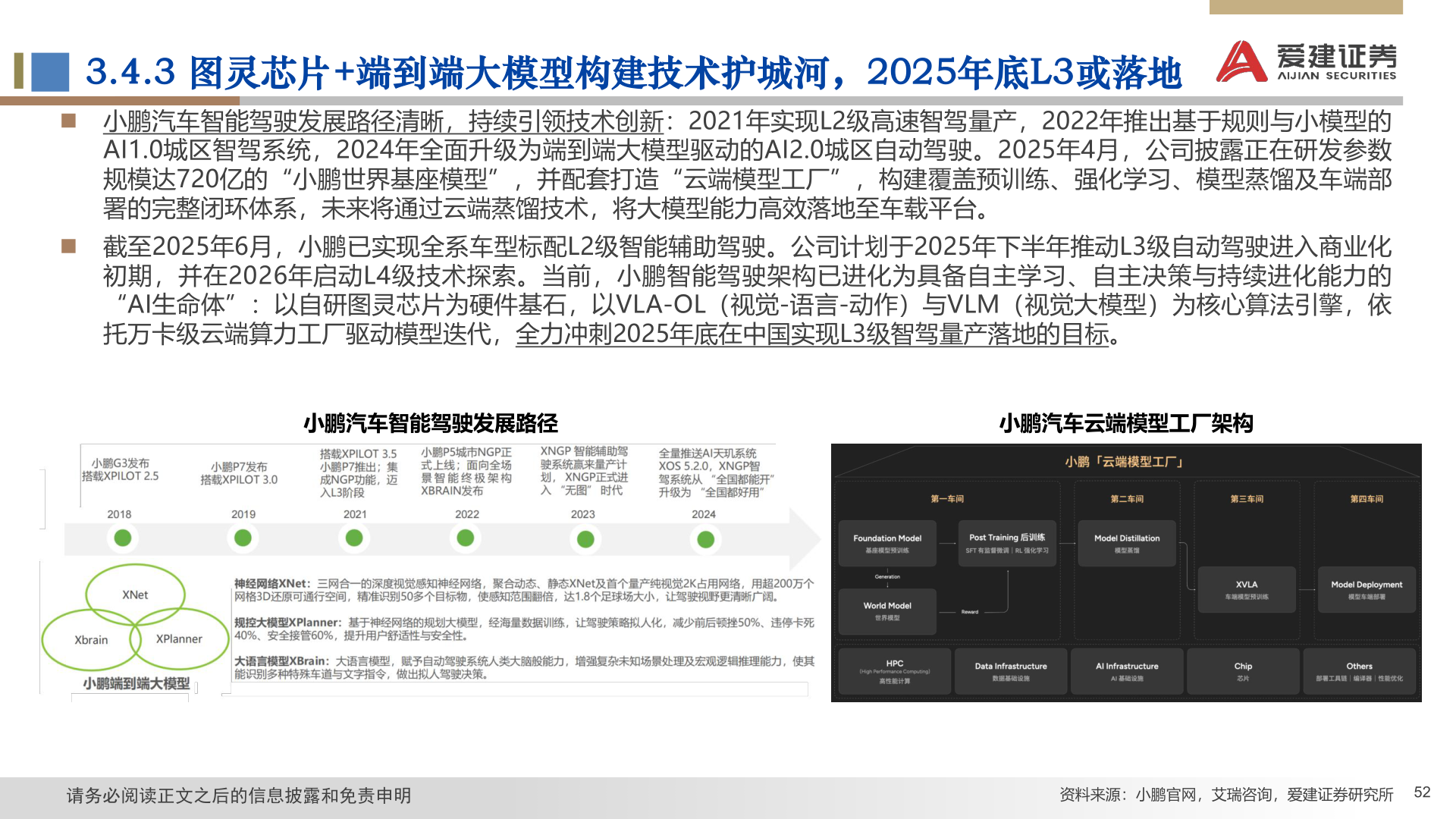 我想了解一下3.4.3 图灵芯片+端到端大模型构建技术护城河，2025年底L3或落地