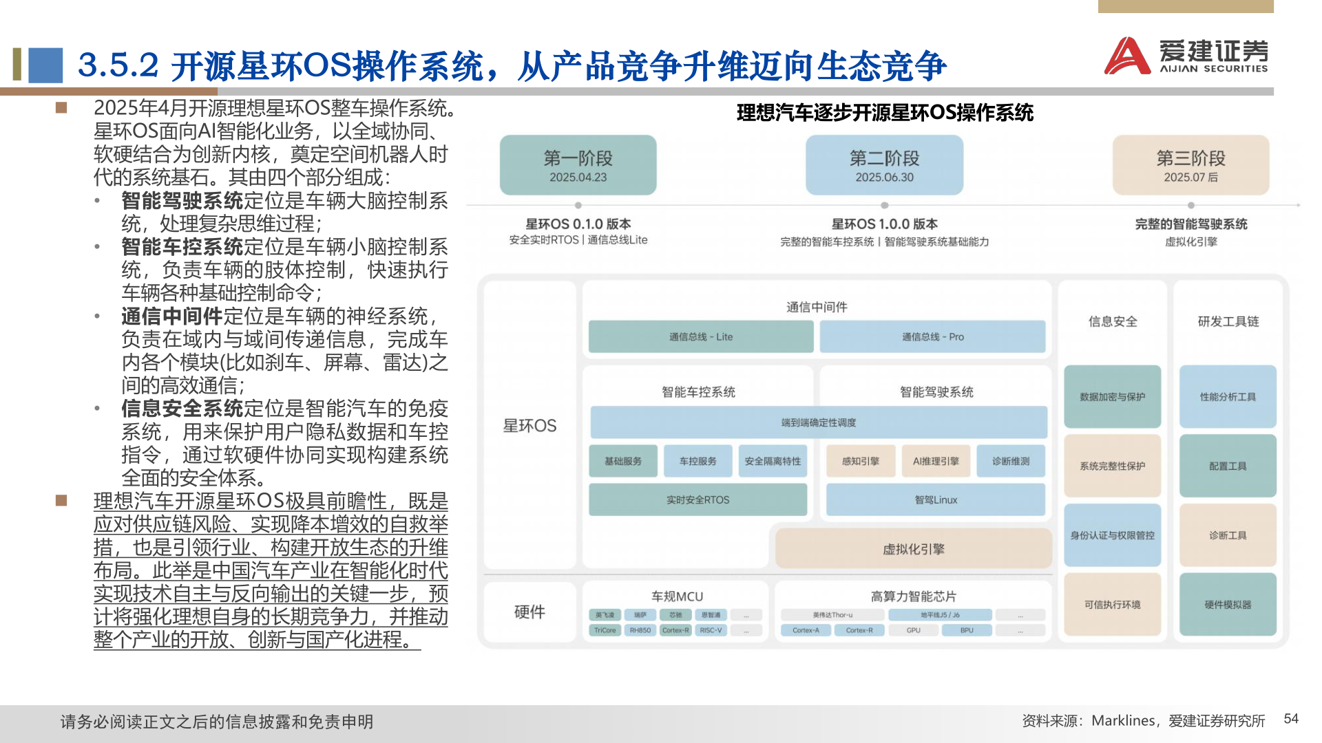 如何解释3.5.2 开源星环OS操作系统，从产品竞争升维迈向生态竞争