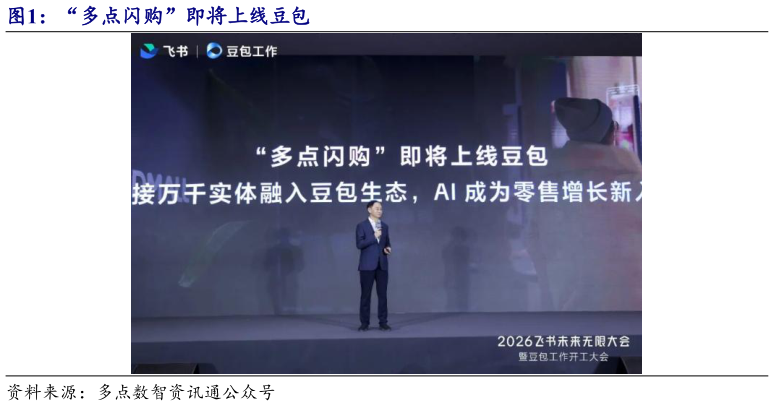 如何了解“多点闪购”即将上线豆包