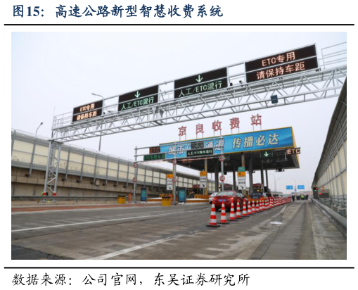 如何解释高速公路新型智慧收费系统?