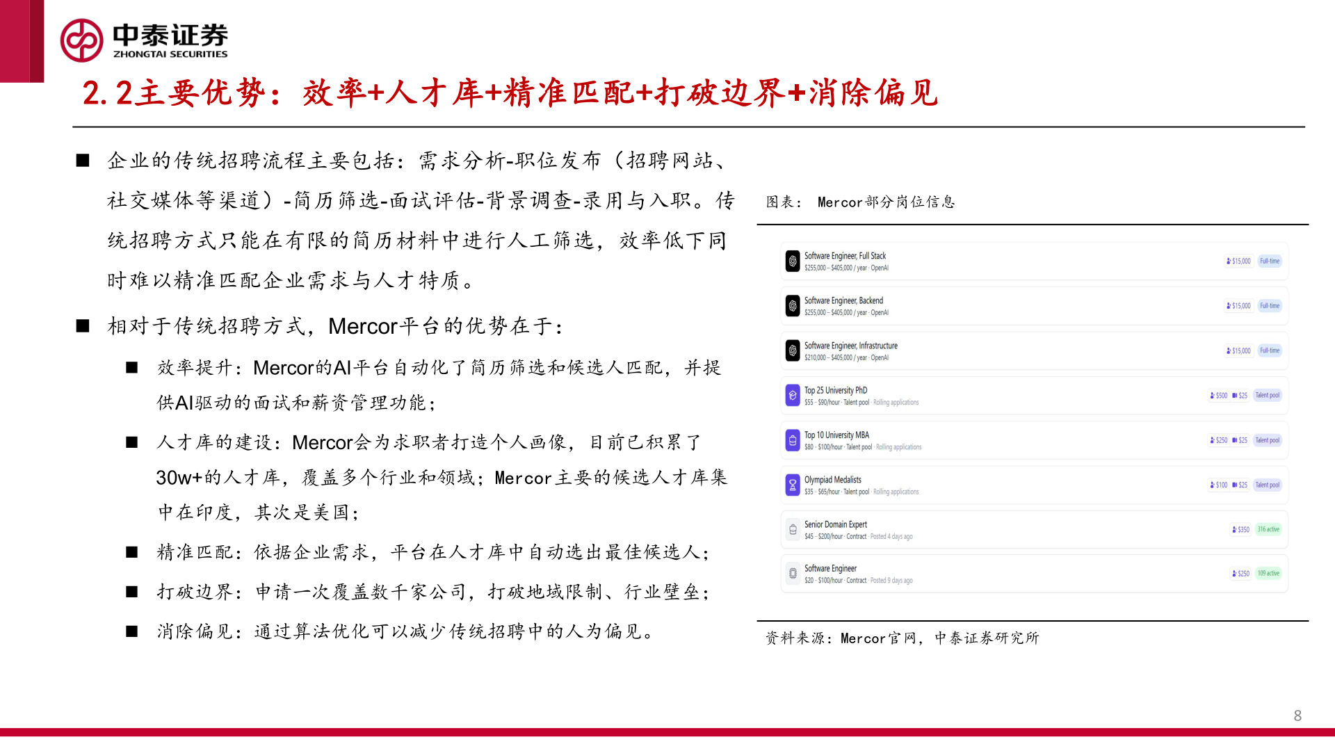 咨询大家2.2主要优势:效率+人才库+精准匹配+打破边界+消除偏见?