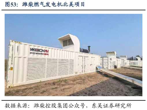 各位网友请教一下潍柴燃气发电机北美项目