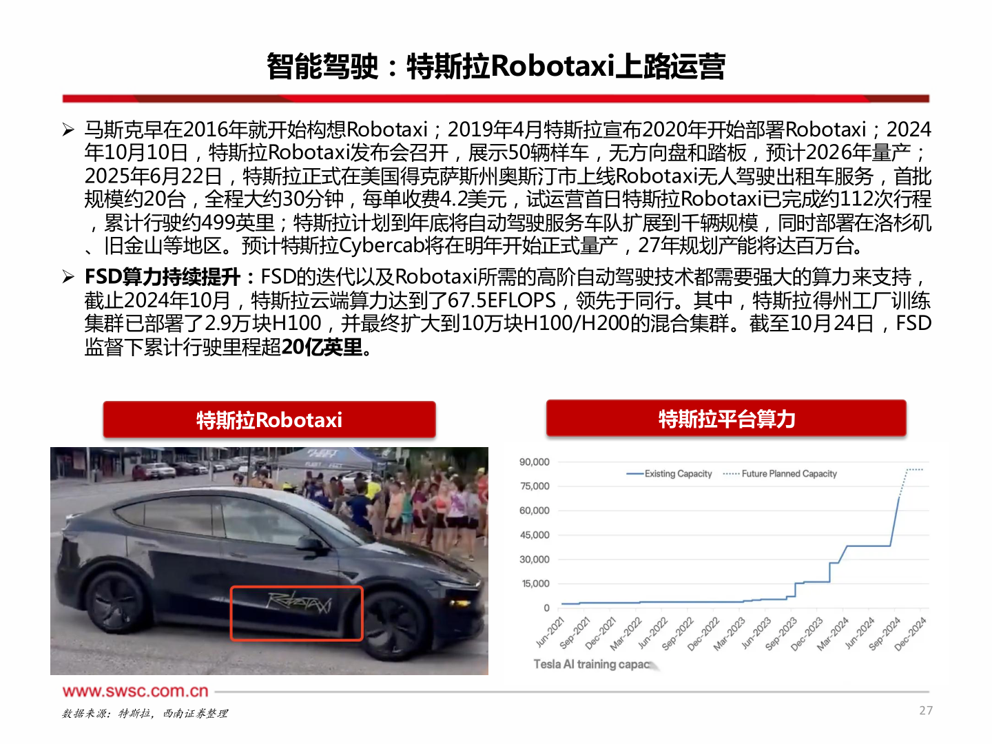 如何看待智能驾驶：特斯拉Robotaxi上路运营