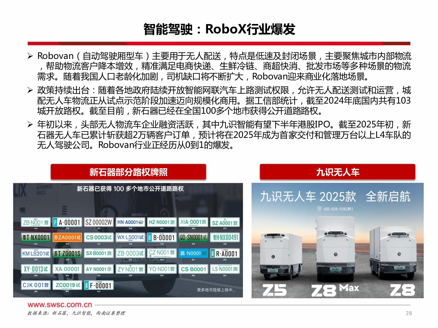 请问一下智能驾驶：RoboX行业爆发