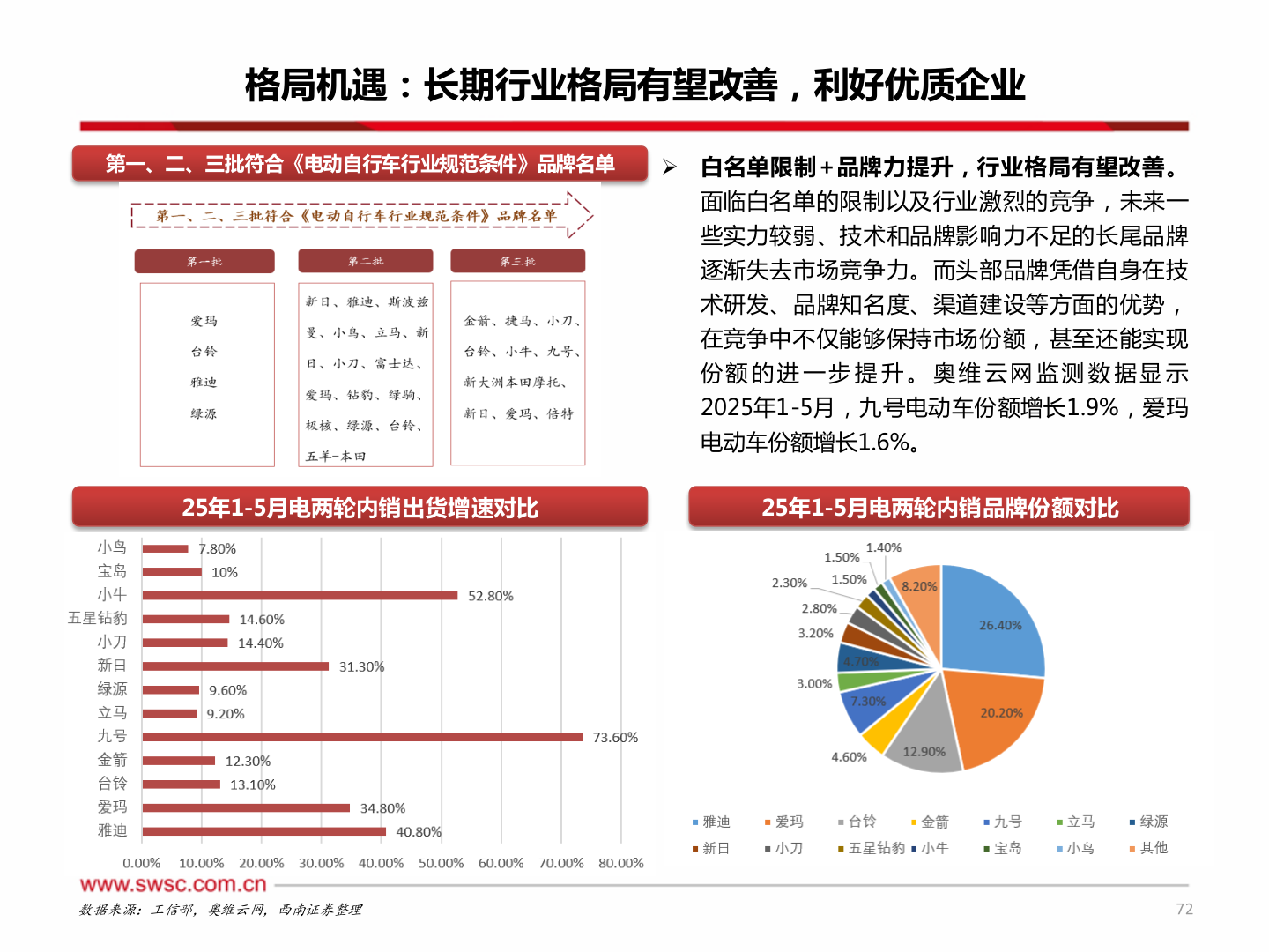 咨询大家格局机遇：长期行业格局有望改善，利好优质企业
