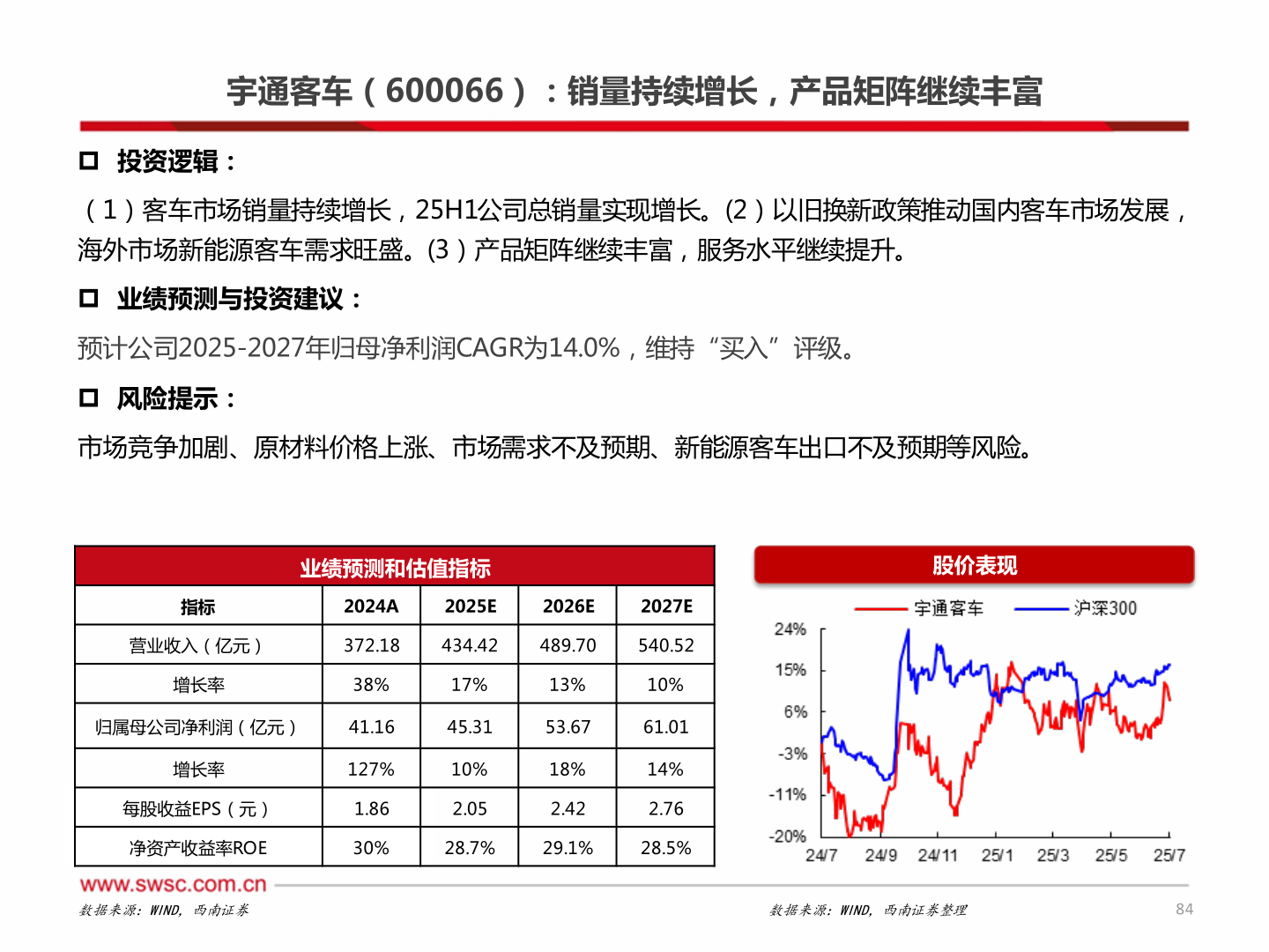 怎样理解宇通客车（600066）：销量持续增长，产品矩阵继续丰富