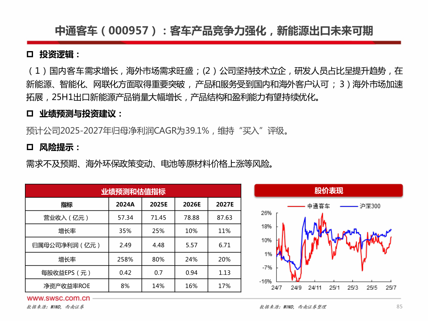 想关注一下中通客车（000957）：客车产品竞争力强化，新能源出口未来可期