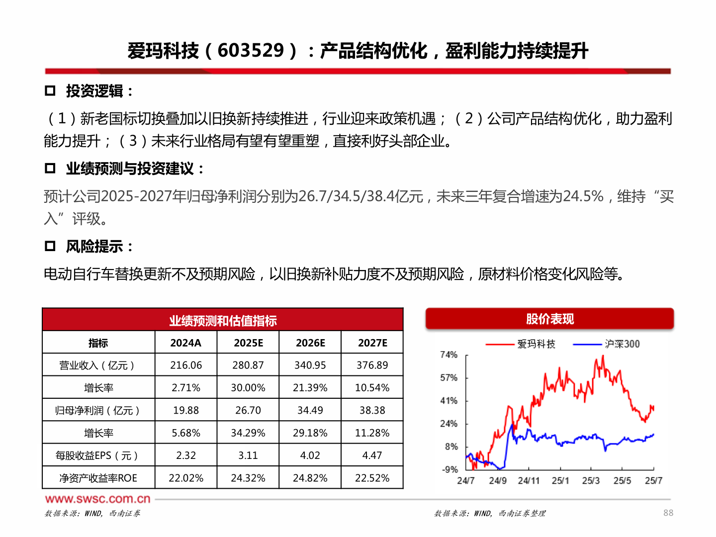 怎样理解爱玛科技（603529）：产品结构优化，盈利能力持续提升