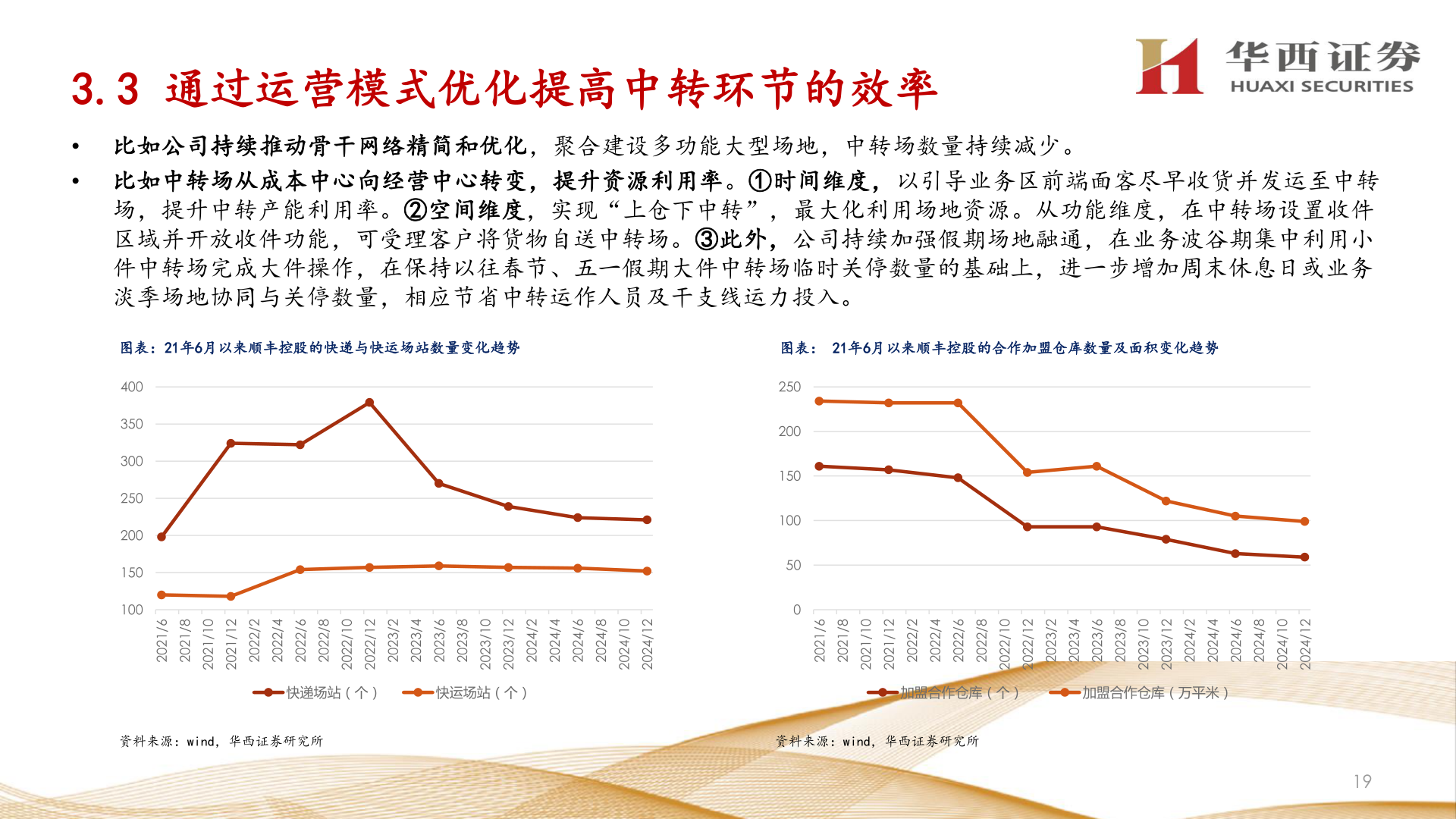 想关注一下3.3 通过运营模式优化提高中转环节的效率