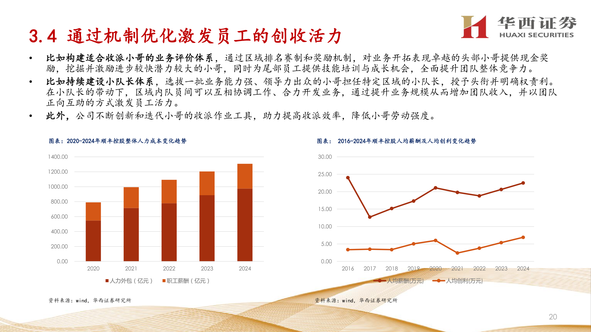 想关注一下3.4 通过机制优化激发员工的创收活力