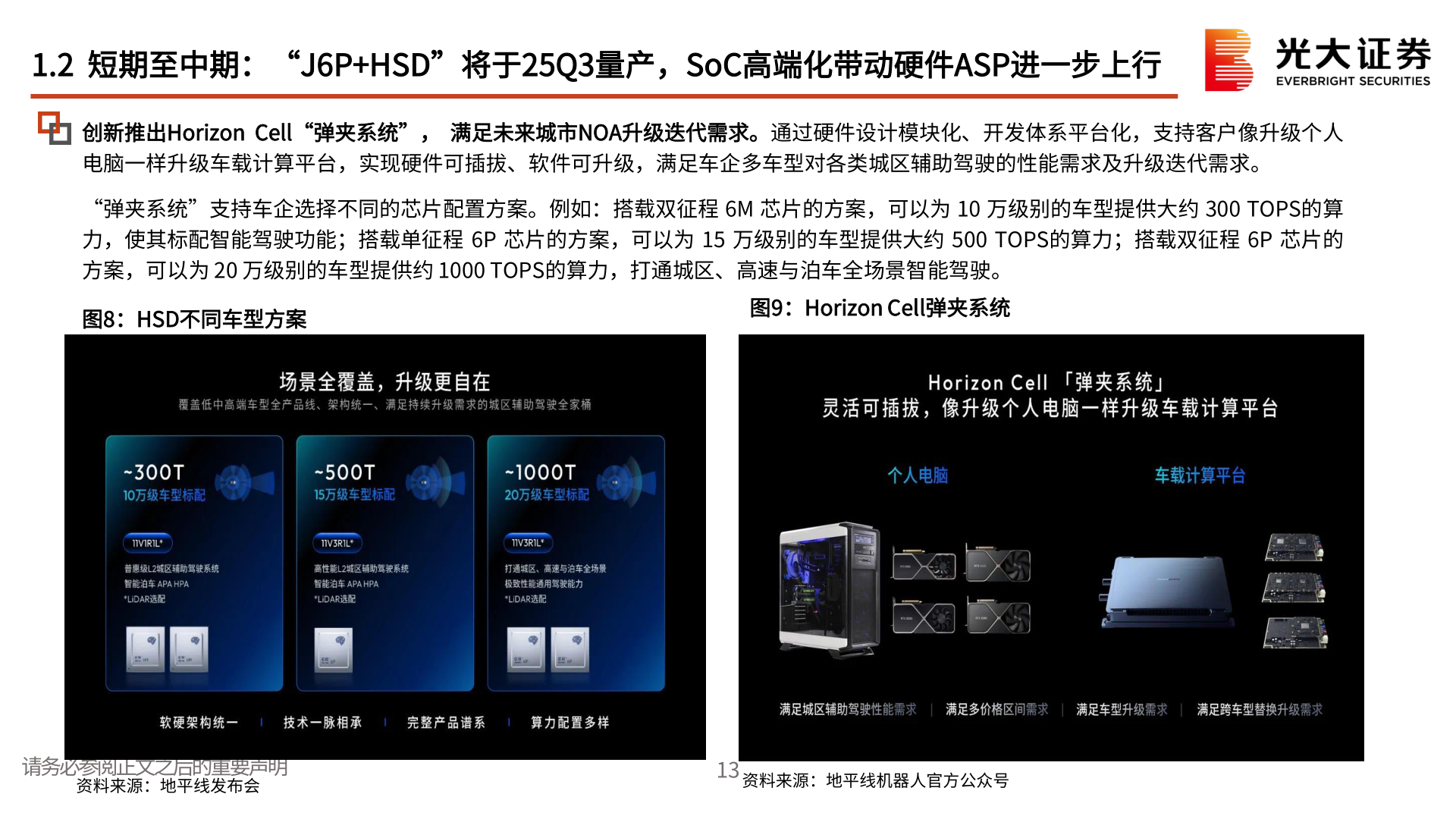 各位网友请教一下1.2  短期至中期：“J6P+HSD”将于25Q3量产，SoC高端化带动硬件ASP进一步上行