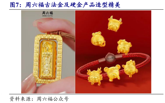 想关注一下周六福古法金及硬金产品造型精美