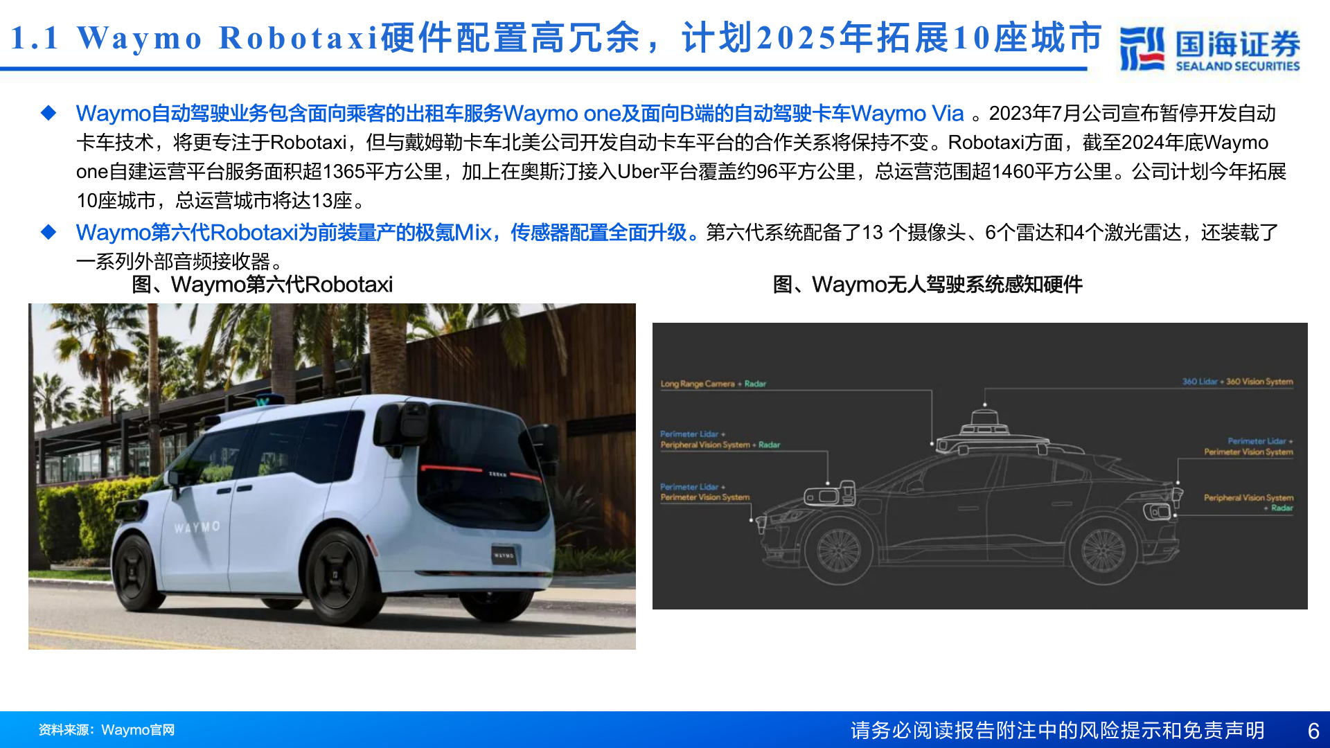 一起讨论下1.1 Waymo Robotaxi 硬 件 配 置 高 冗 余 ， 计 划2025 年 拓 展10 座 城 市