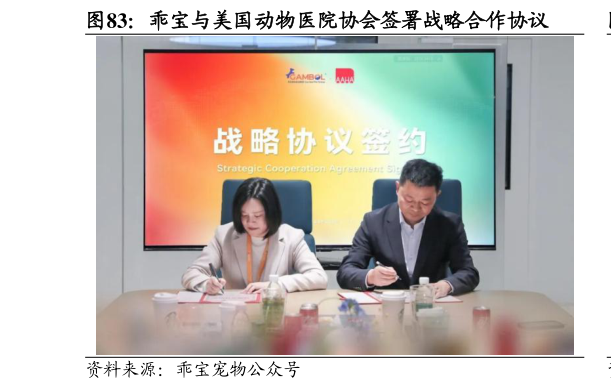 怎样理解乖宝与美国动物医院协会签署战略合作协议
