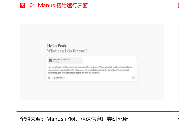 如何才能Manus 初始运行界面?