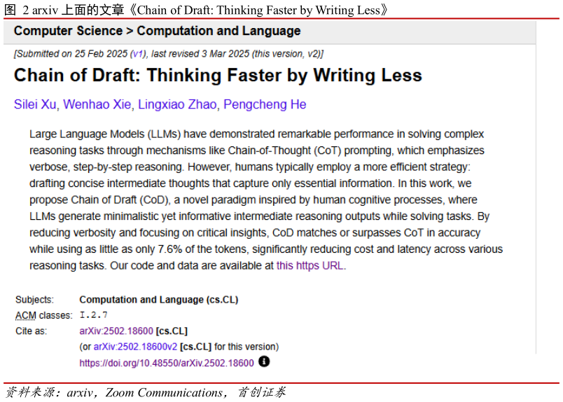 想问下各位网友arxiv 上面的文章Chain of Draft: Thinking Faster by Writing Less