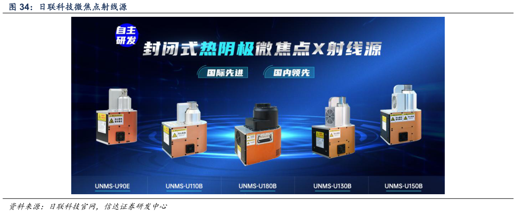 如何才能日联科技微焦点射线源?