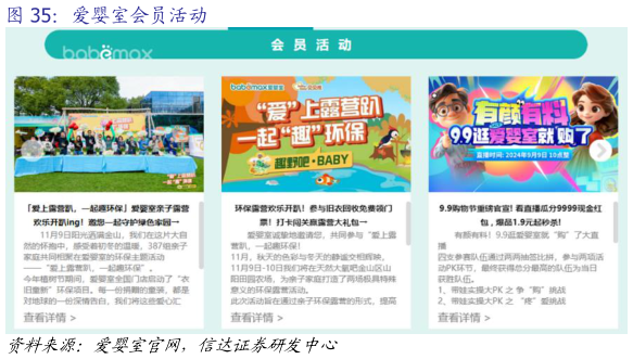 如何看待爱婴室会员活动