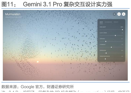 如何了解Gemini 3.1 Pro 复杂交互设计实力强