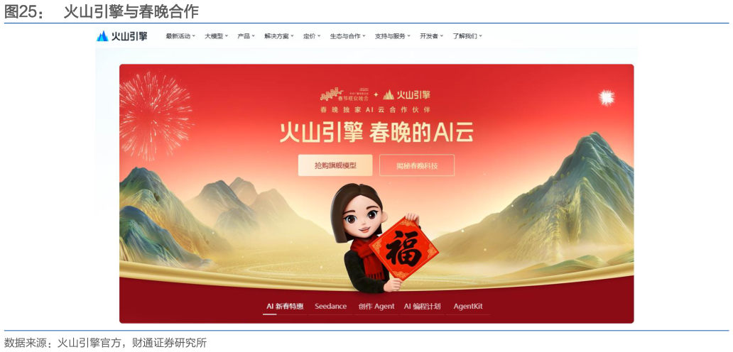 咨询大家火山引擎与春晚合作