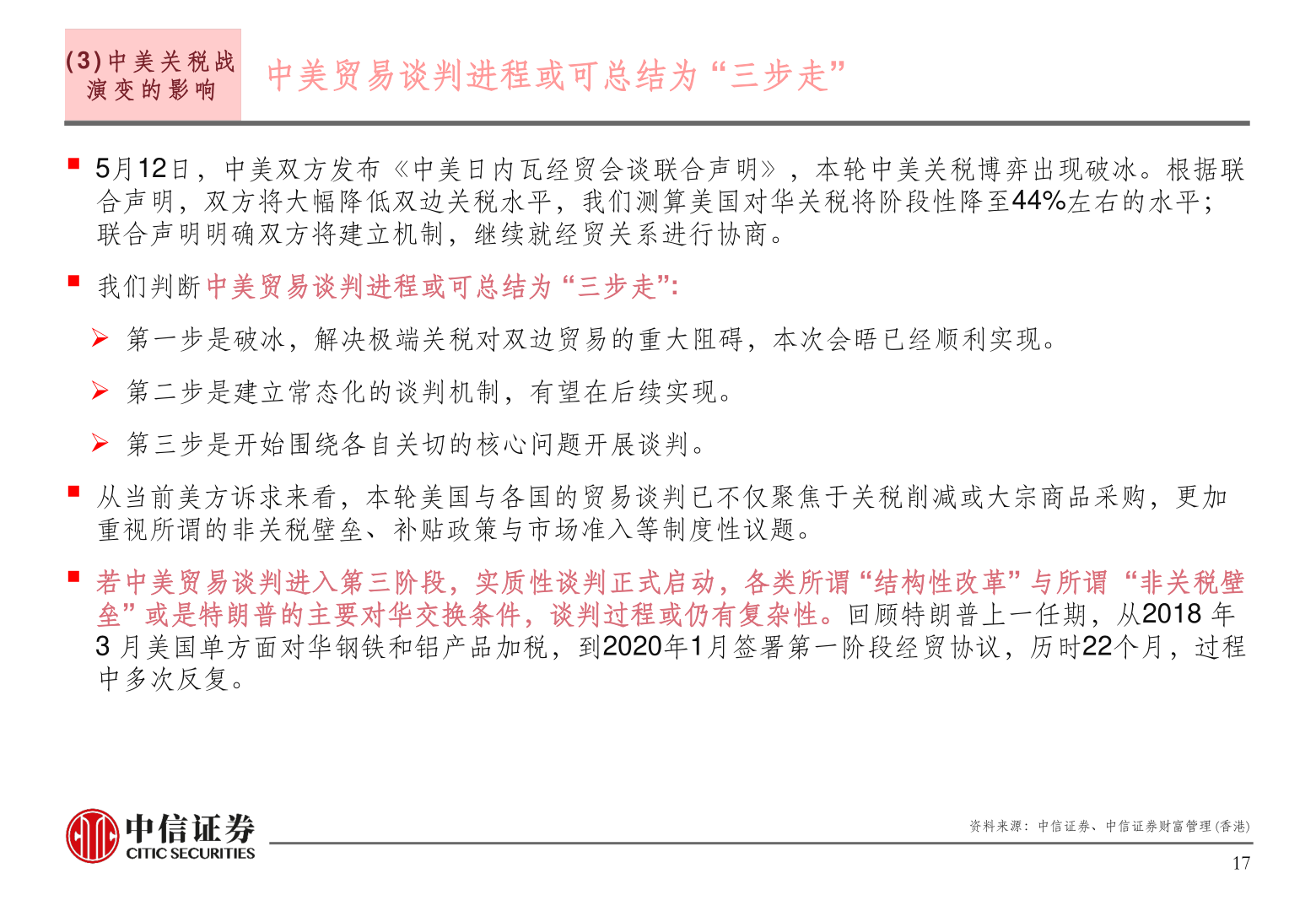 各位网友请教一下( 3 ) 中 美 关 税 战