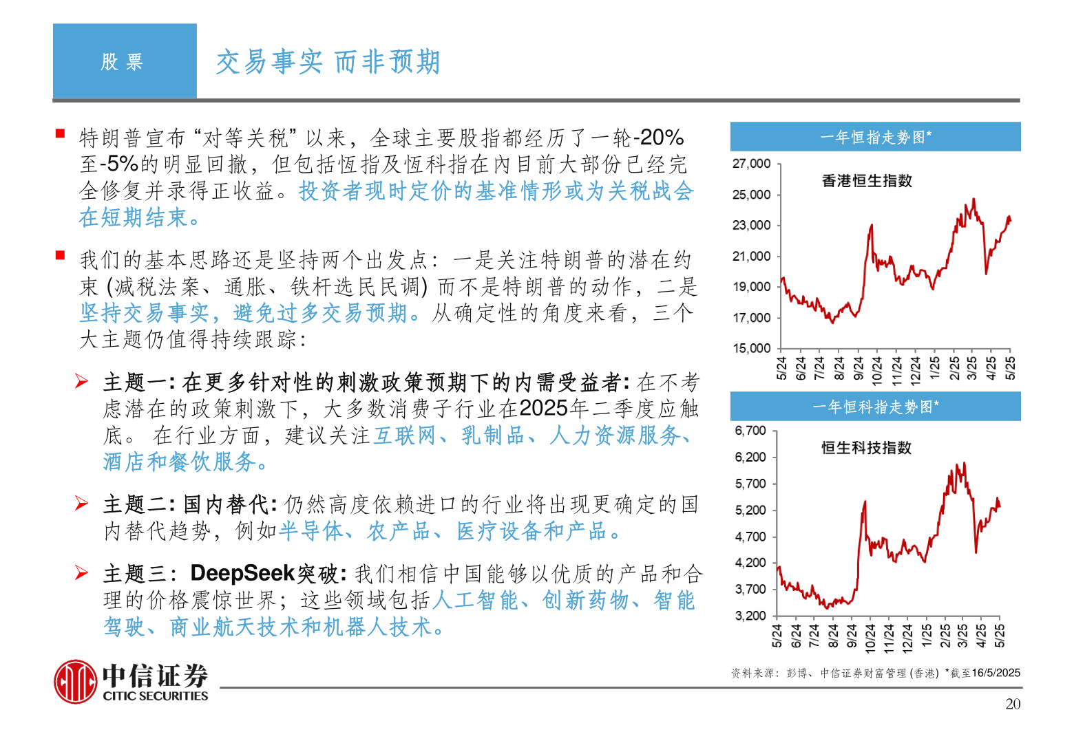 一起讨论下股 票