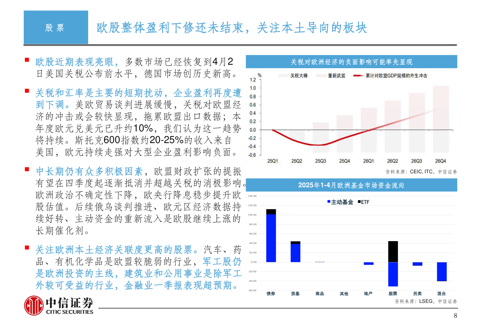 各位网友请教一下股 票
