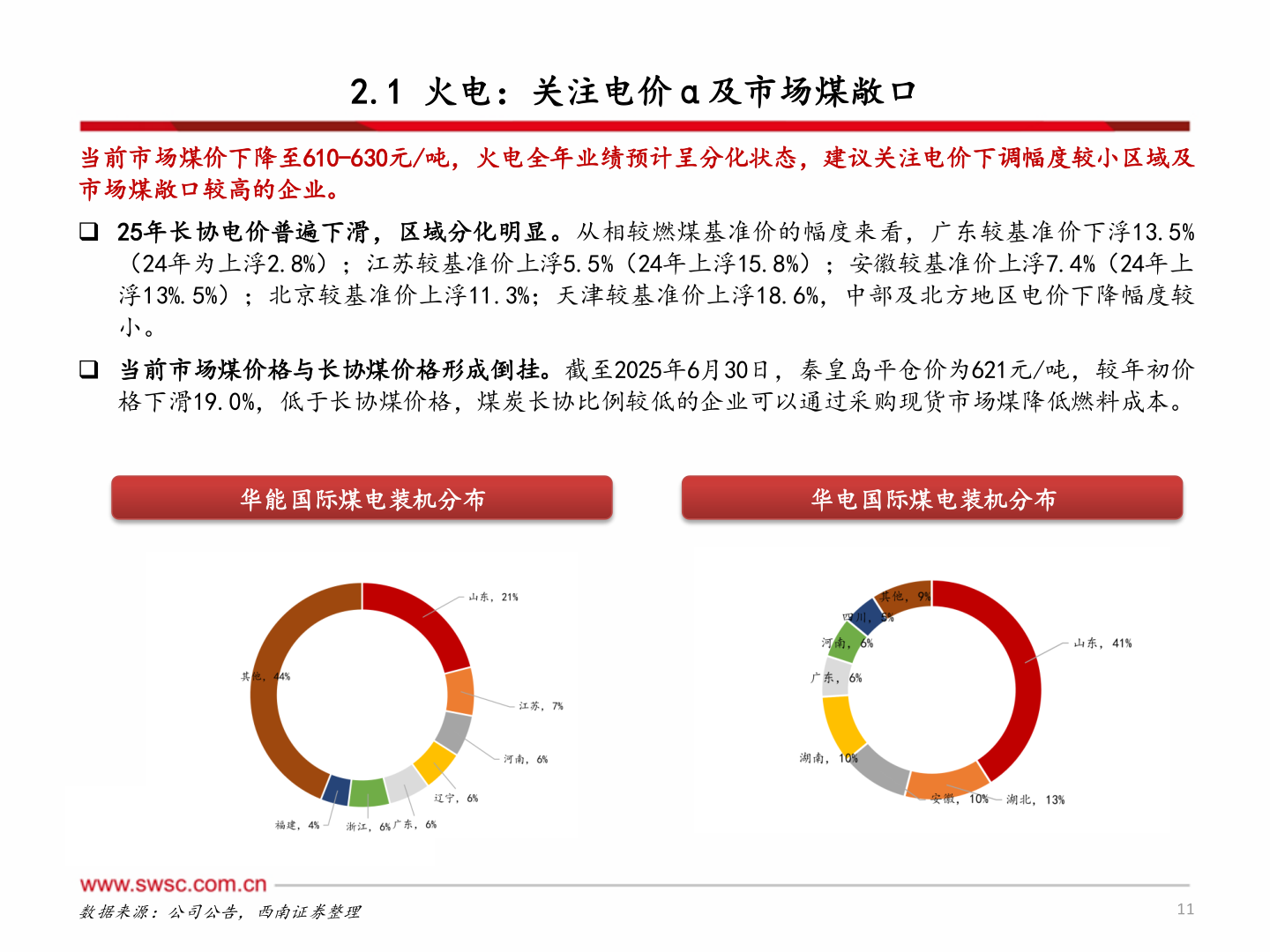 想问下各位网友2.1 火电：关注电价α及市场煤敞口