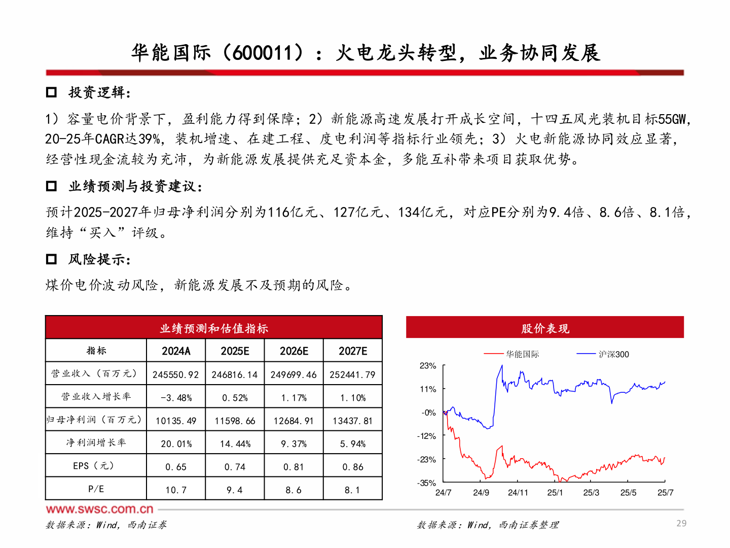 如何才能华能国际（600011）：火电龙头转型，业务协同发展