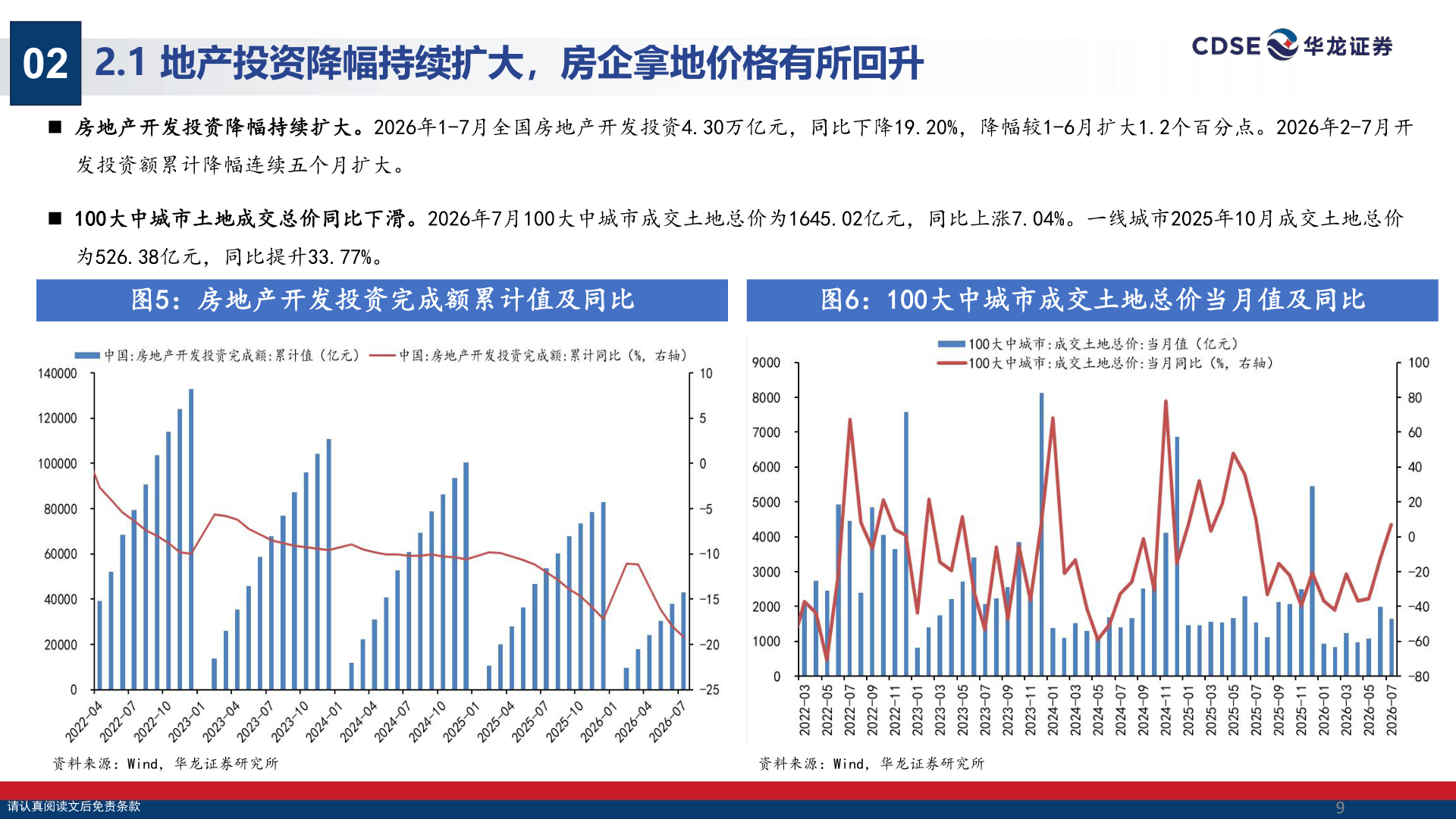 想问下各位网友02