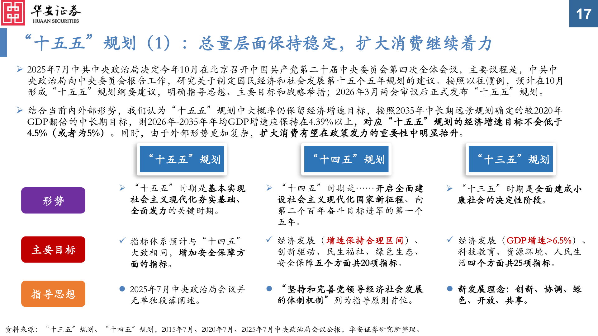 谁能回答17