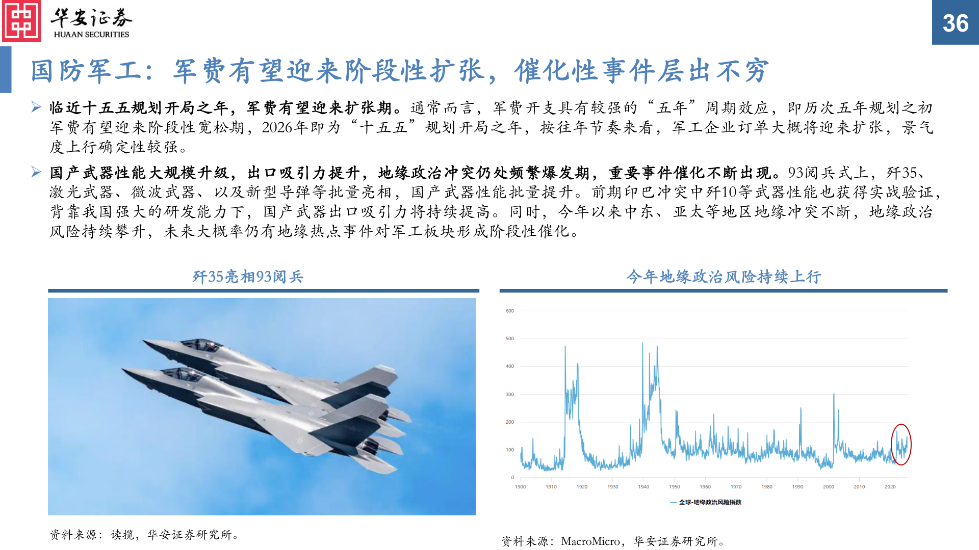 如何看待国防军工：军费有望迎来阶段性扩张，催化性事件层出不穷