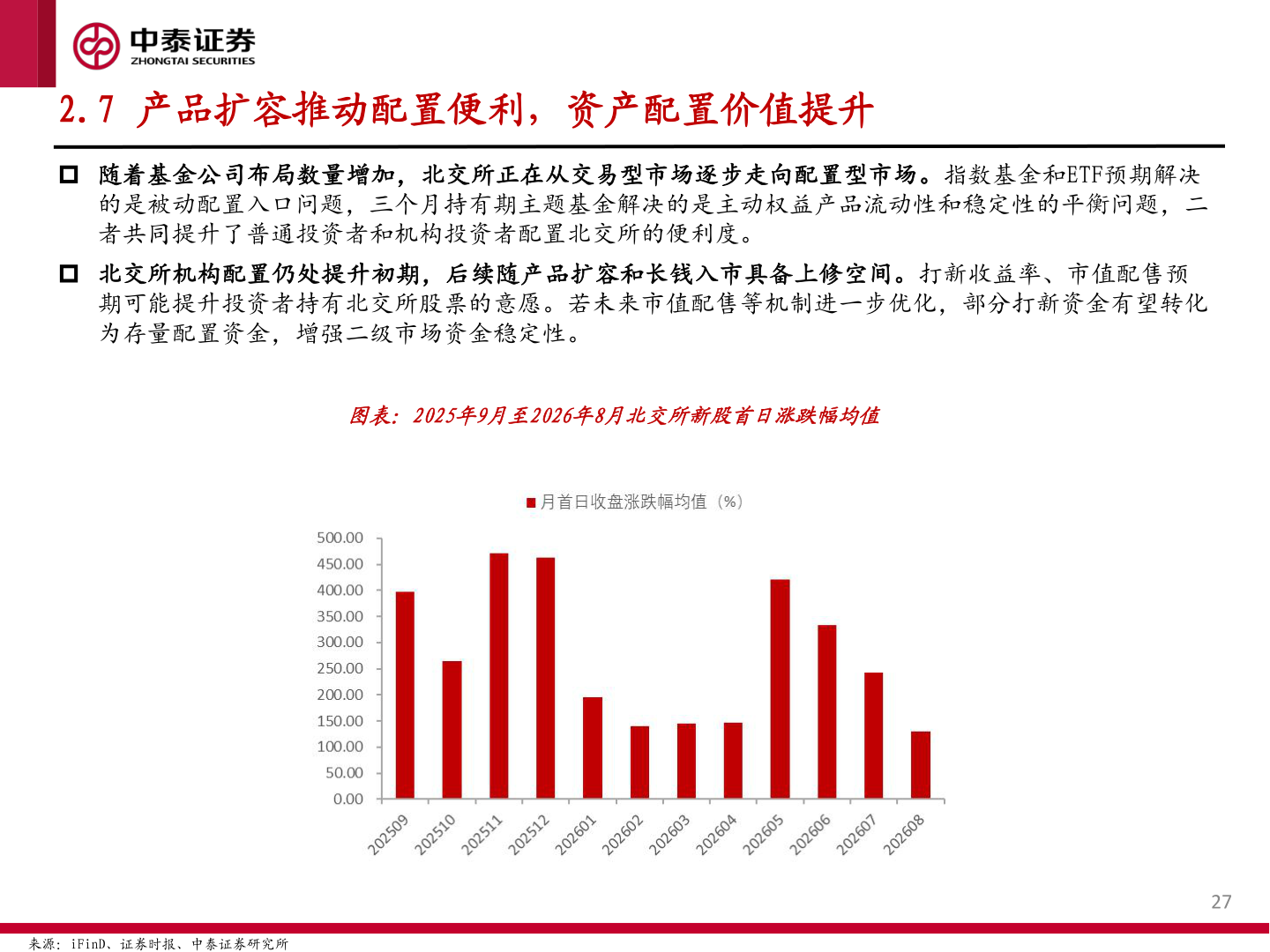 你知道2.7 产品扩容推动配置便利，资产配置价值提升