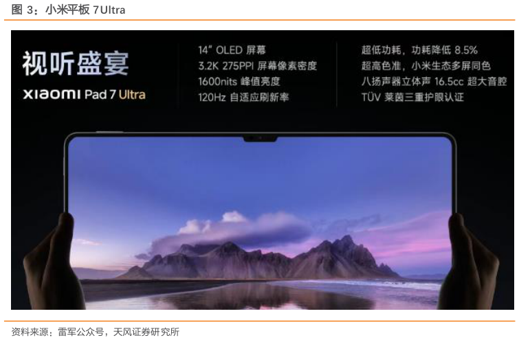 如何了解小米平板 7 Ultra?