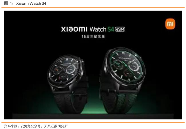 如何才能Xiaomi Watch S4?