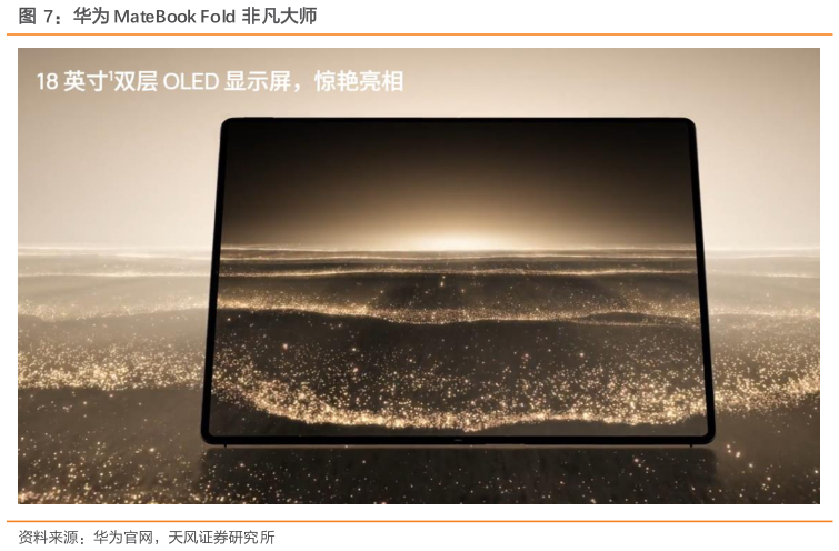想关注一下华为 MateBook Fold 非凡大师?