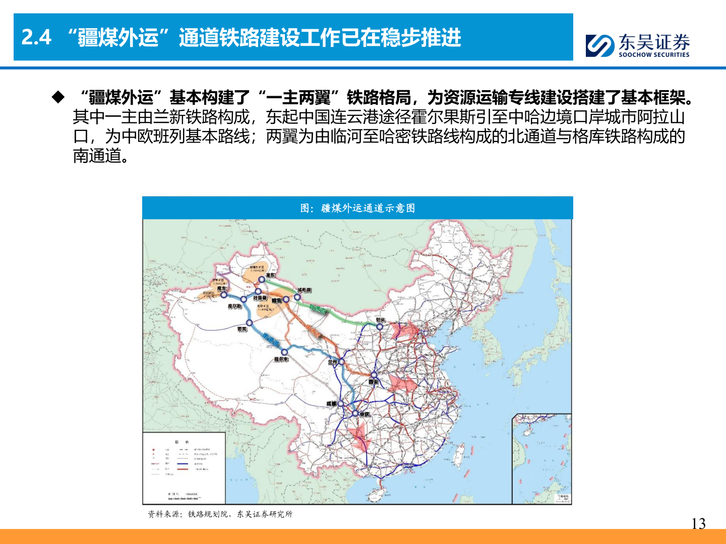 如何解释2.4 “疆煤外运”通道铁路建设工作已在稳步推进