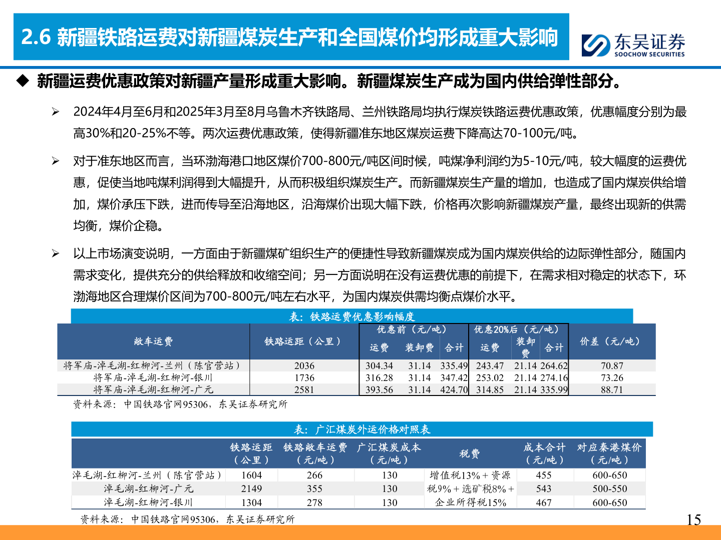 我想了解一下2.6 新疆铁路运费对新疆煤炭生产和全国煤价均形成重大影响