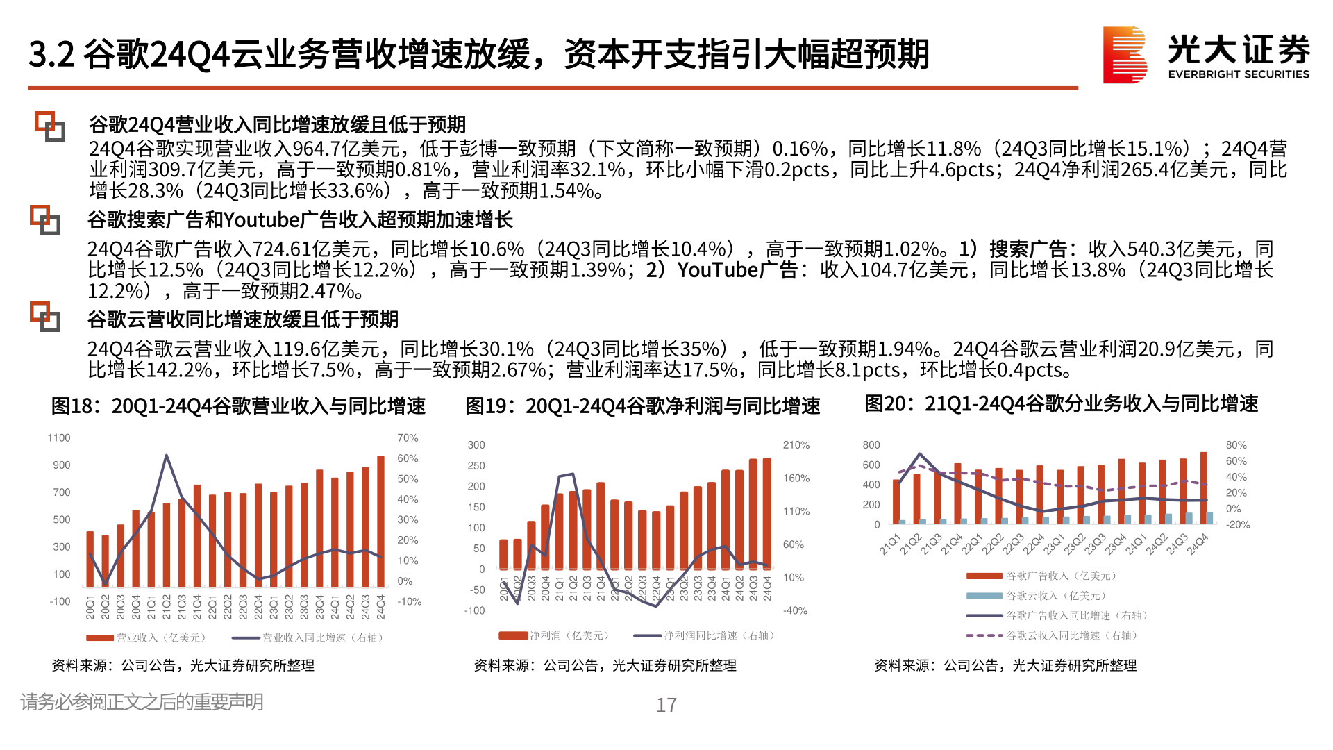 谁知道3.2 谷歌24Q4云业务营收增速放缓，资本开支指引大幅超预期?