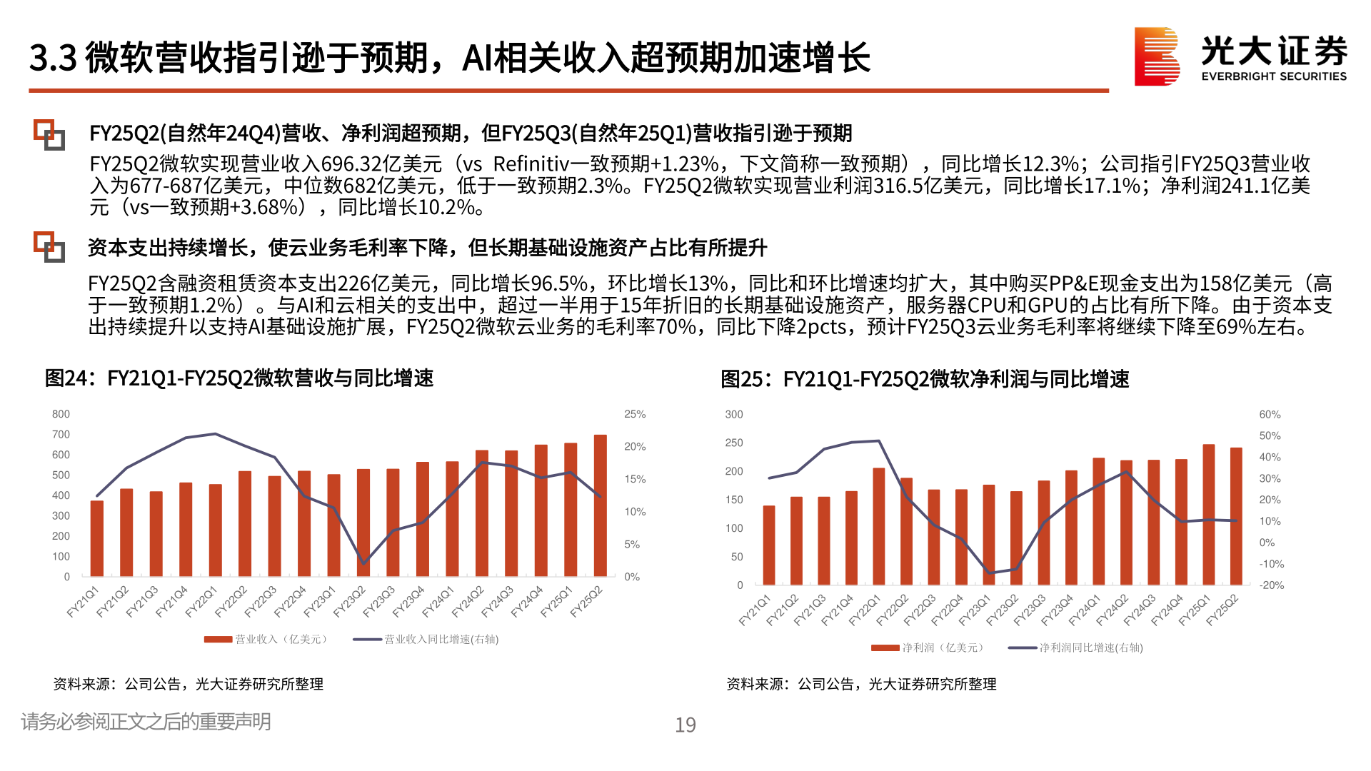 如何解释3.3 微软营收指引逊于预期，AI相关收入超预期加速增长?