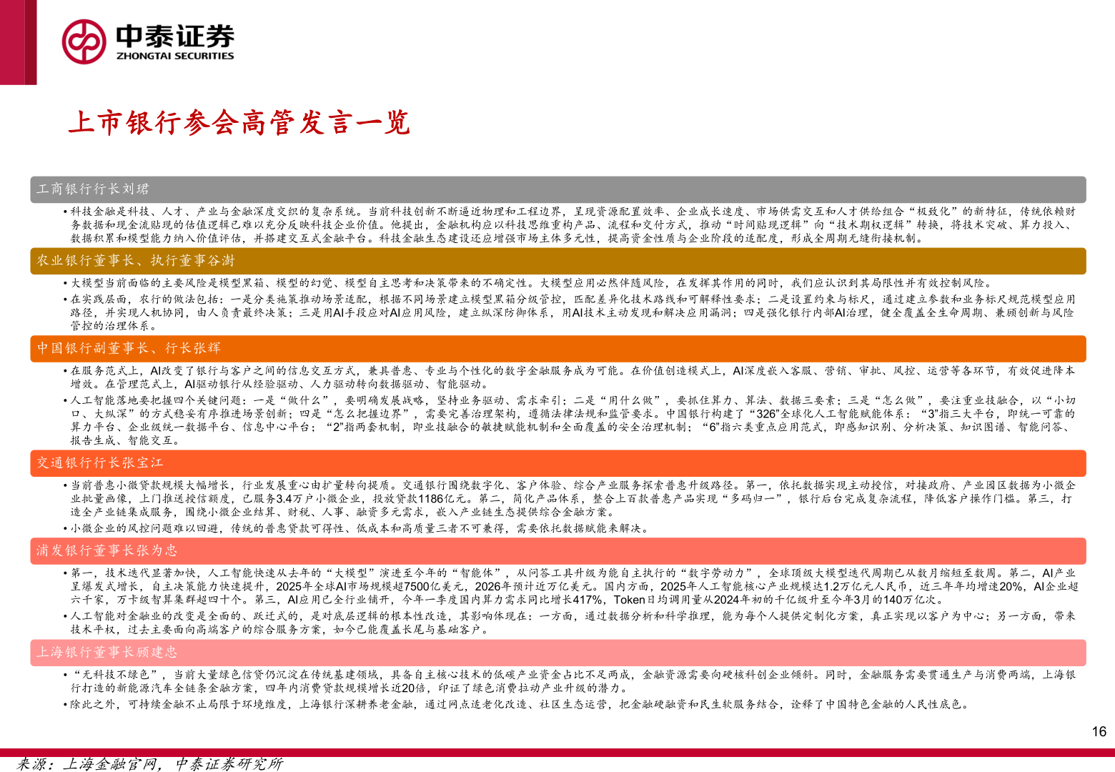咨询下各位上市银行参会高管发言一览