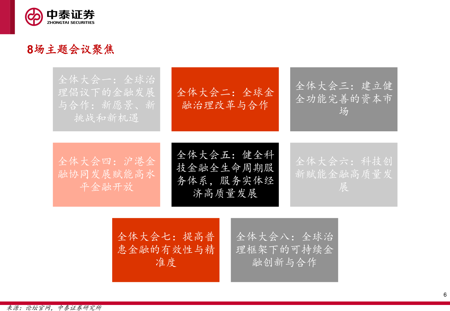 咨询大家8场主题会议聚焦