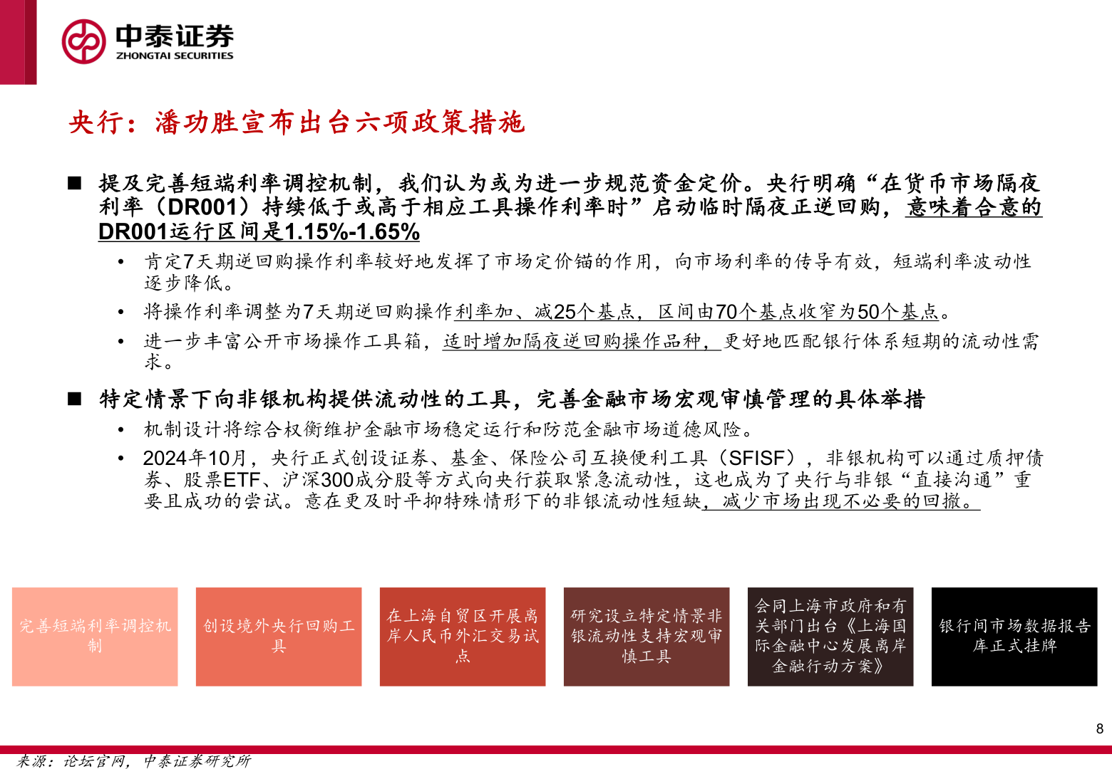 咨询下各位央行：潘功胜宣布出台六项政策措施