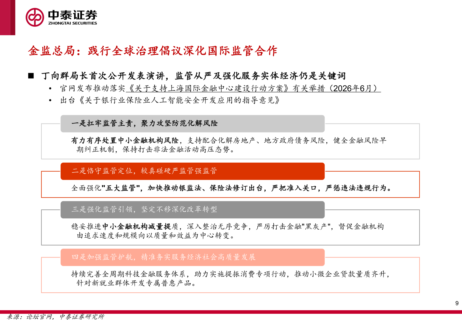 你知道金监总局：践行全球治理倡议深化国际监管合作