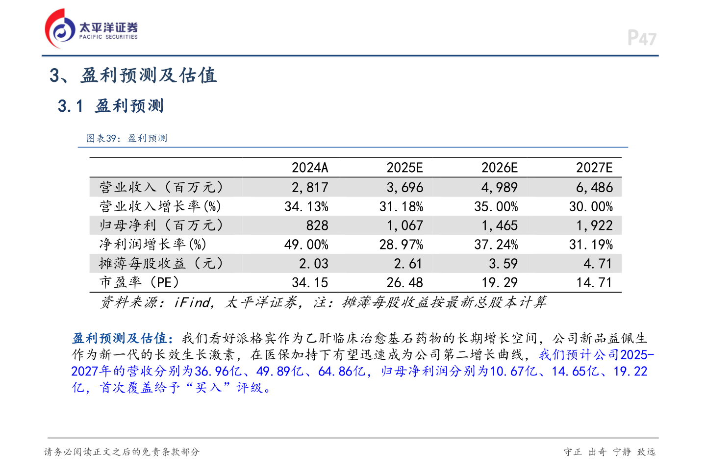 谁知道3、盈利预测及估值