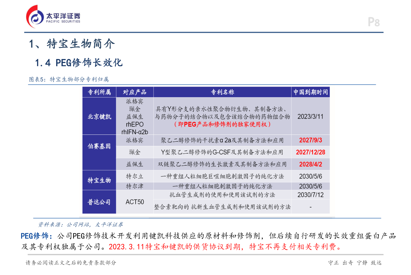 如何了解1、特宝生物简介