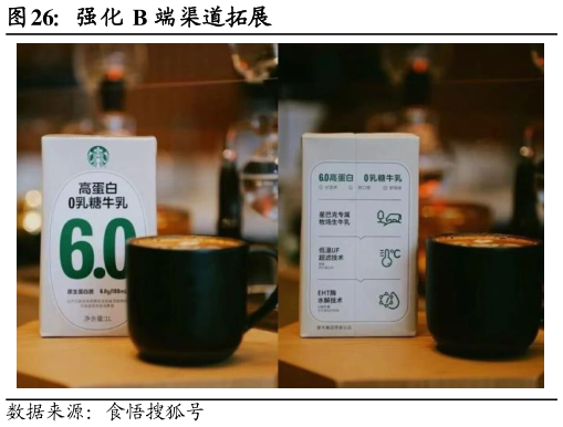 如何看待强化 B 端渠道拓展