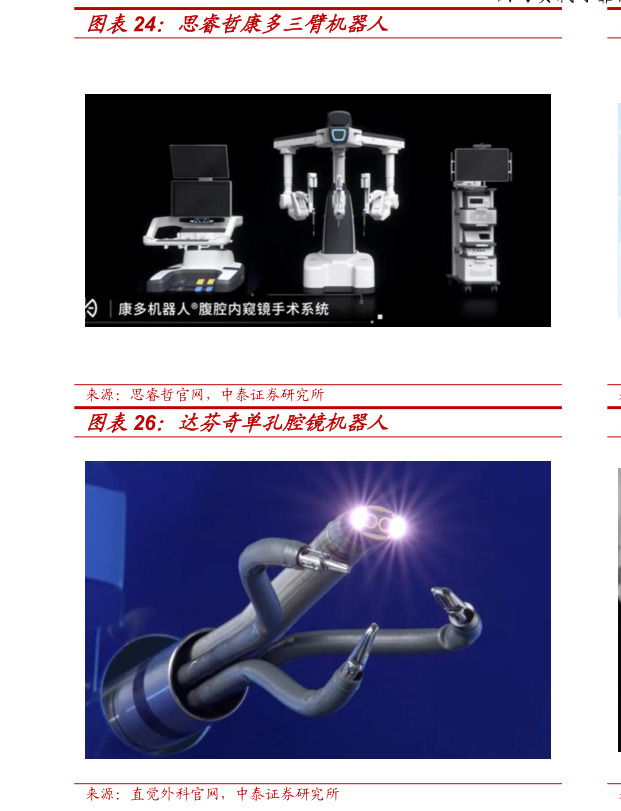 咨询下各位思睿哲康多三臂机器人