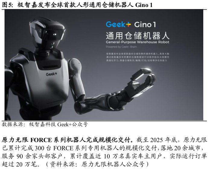 如何了解极智嘉发布全球首款人形通用仓储机器人 Gino 1